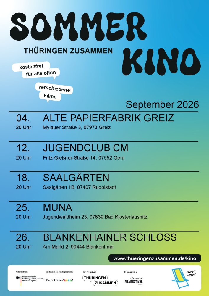 Sommerkino im Schloss